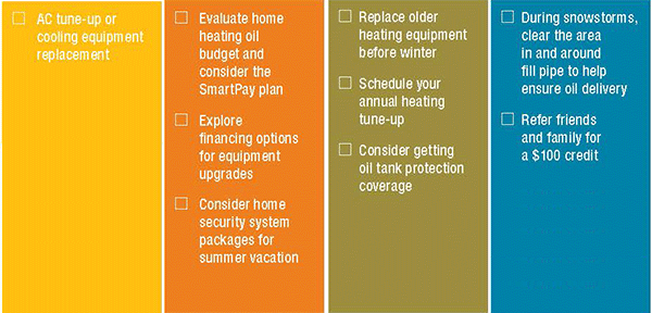 Energy saving checklist 