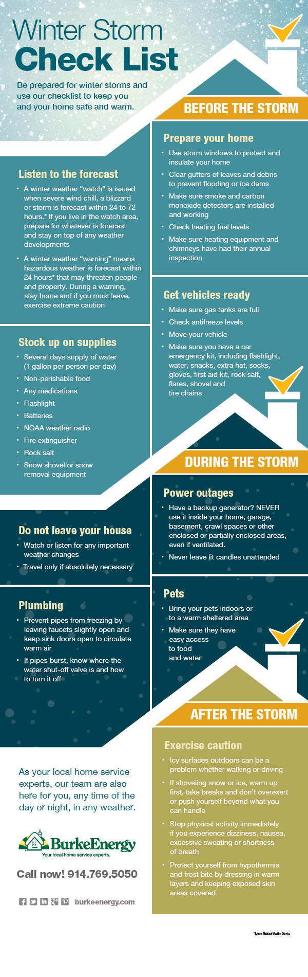 Winter Storm Checklist